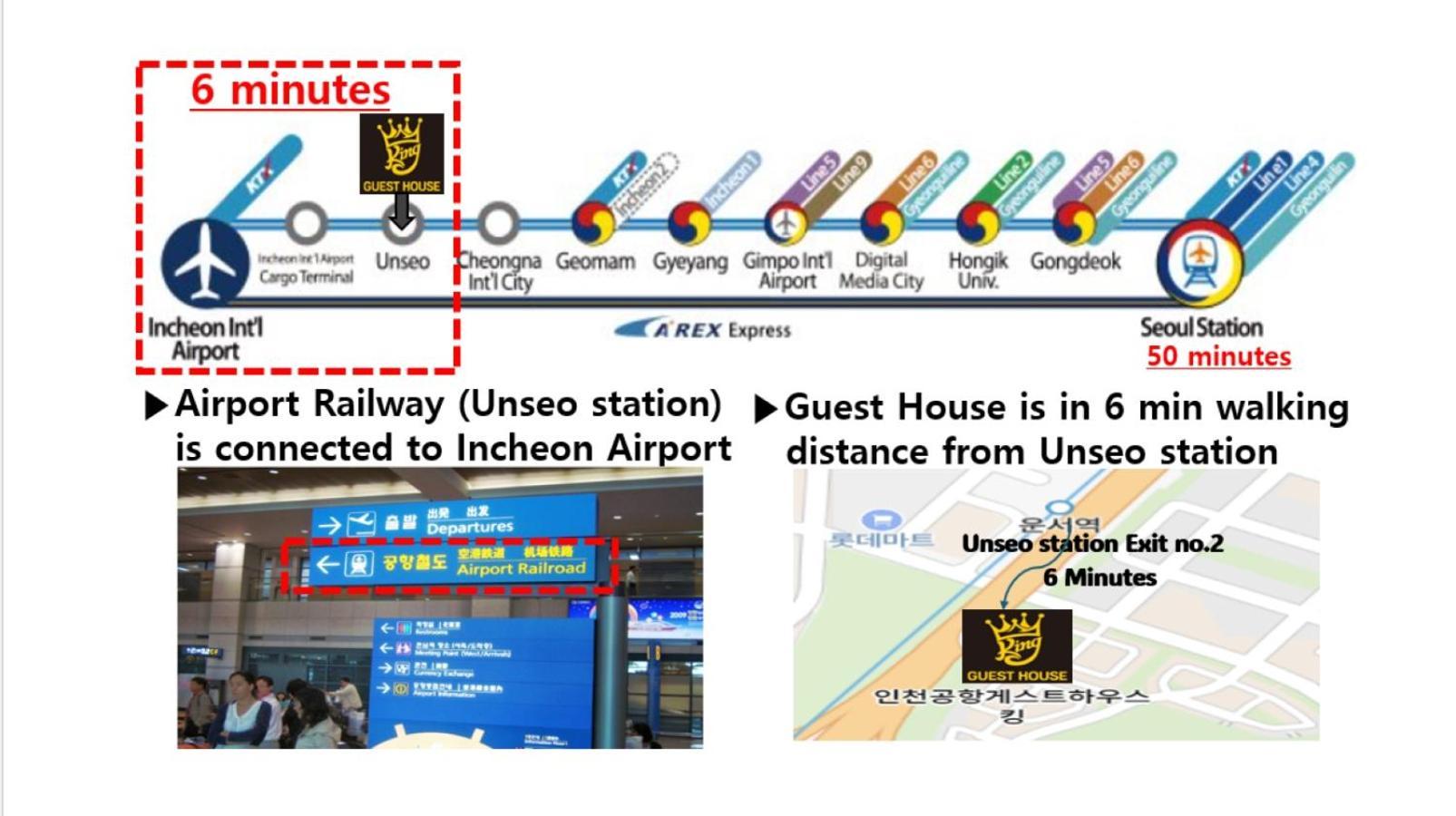 Incheon Airport Guest House King Экстерьер фото